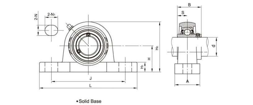 SSUCP204-12A Stainless Mounted Bearing