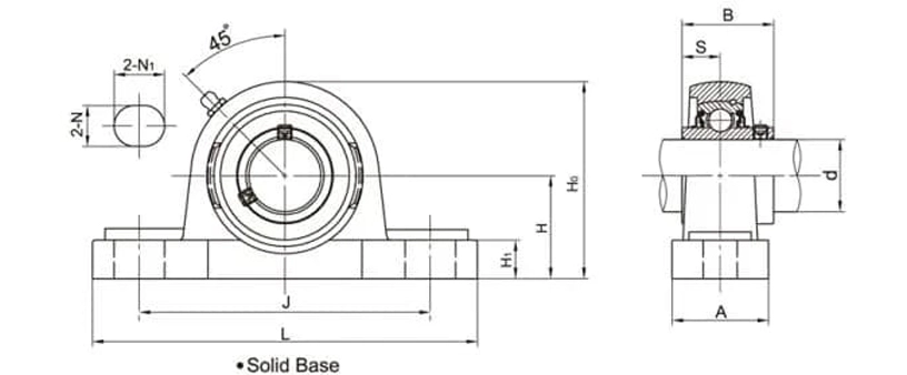 SSUCP204-12ESB Stainless Mounted Bearing