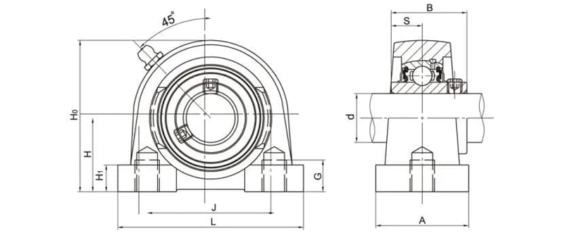 SSUCPA204-12 Stainless Mounted Bearing