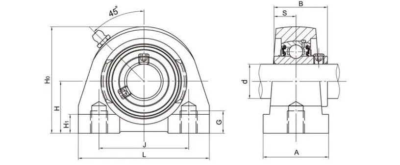 SSUCPA204-12A Stainless Mounted Bearing