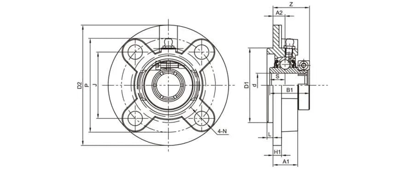 SSUEFC204-12 Stainless Mounted Bearing