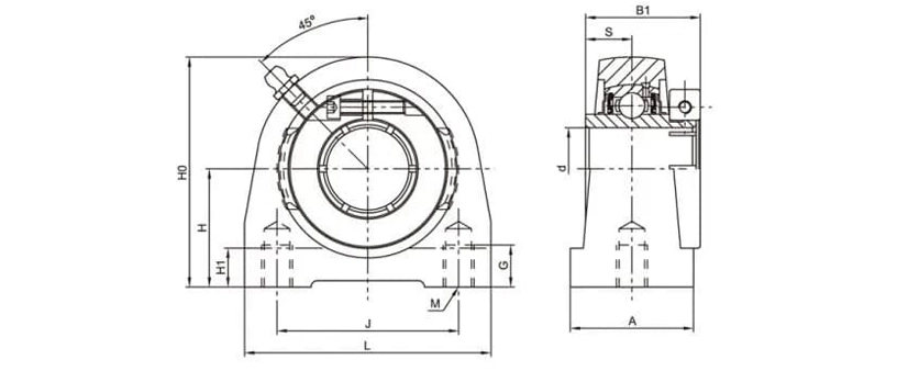 SSUEPA204-12A Stainless Mounted Bearing