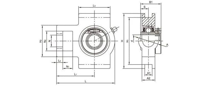 SSUET204-12 Stainless Mounted Bearing