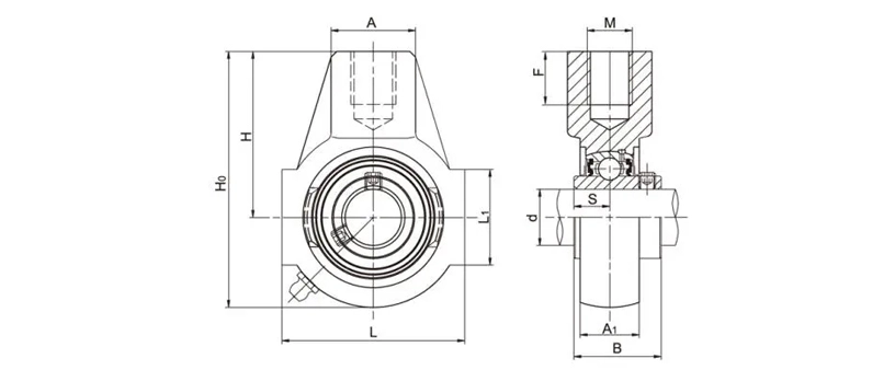 UCHE201-8 Hanger Bearing Units Bearing Housing