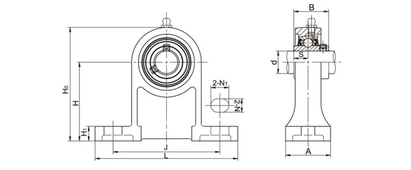 UCPH201-8 Pillow BLock Bearings 2 Bolt Bearing Housing Pedestal Base