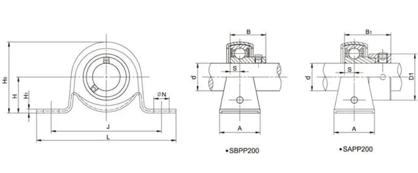 SAPP201-8 Stamped Housing Units